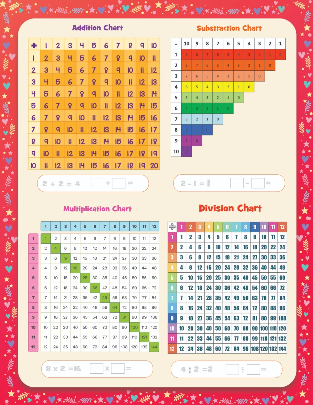 Reusable Numbers & Activity Book - Townway product image 4