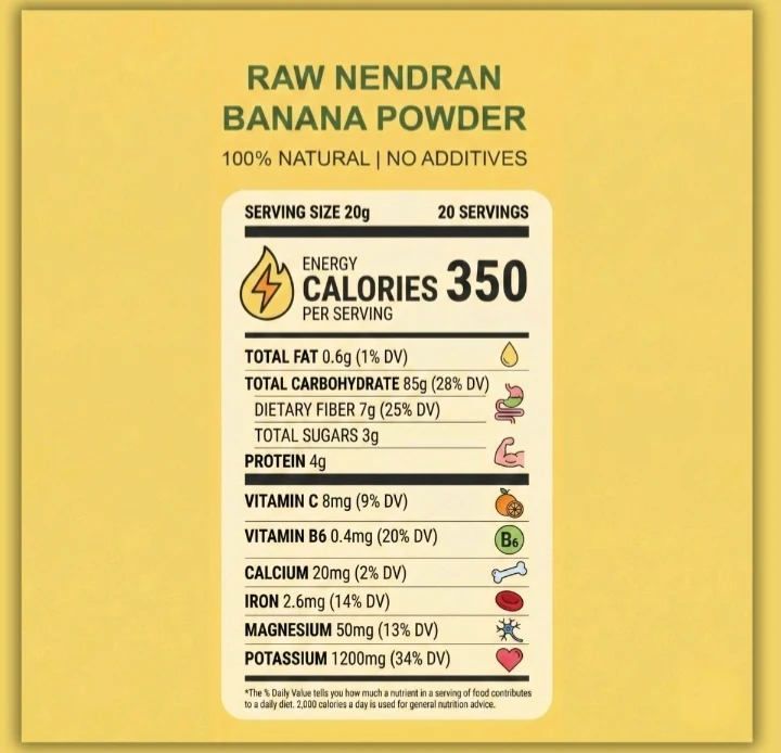 Azizaone's Raw nendran banana powder 100g - Townway product image 3
