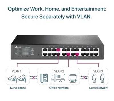 TP-Link 24-Port Gigabit Ethernet Easy Smart Switch (TL-SG1024DE)