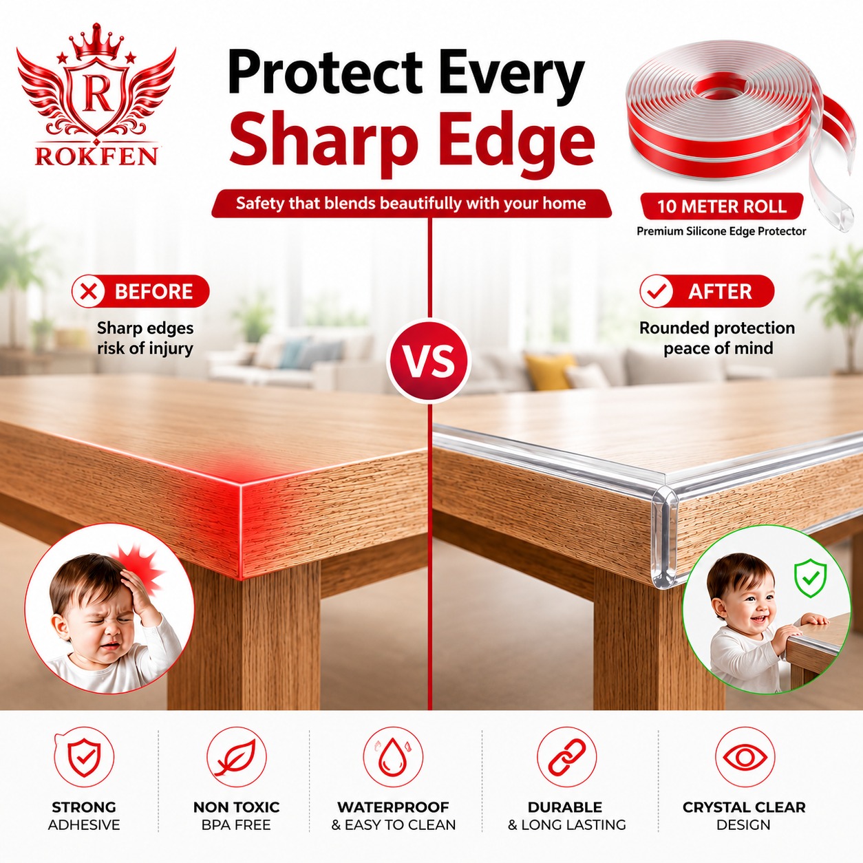 ROKFEN Baby Safety Silicone Edge Protector Strip,Transparent 10 Meter Roll