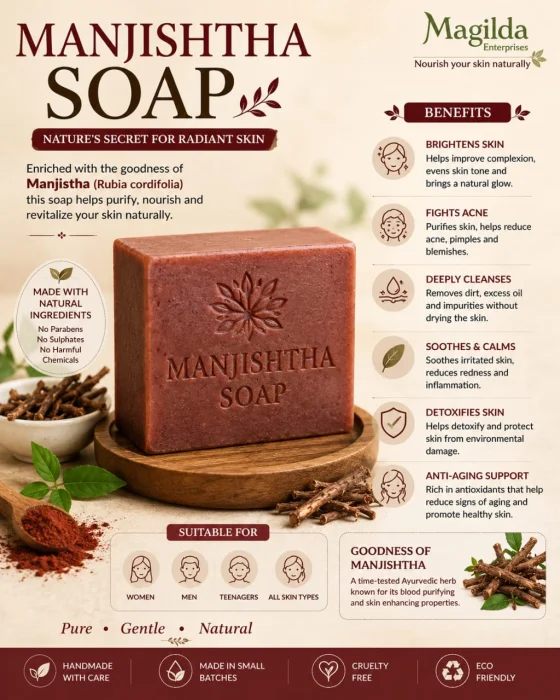 Manjistha Soap 100gm